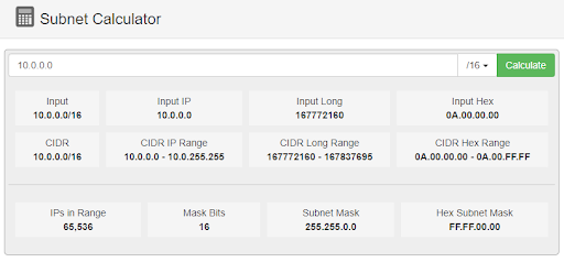 IP range on a subnet calculator