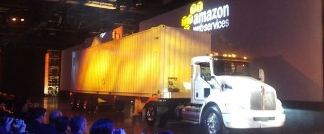 AWS Snowmobile AWS Snowmobile