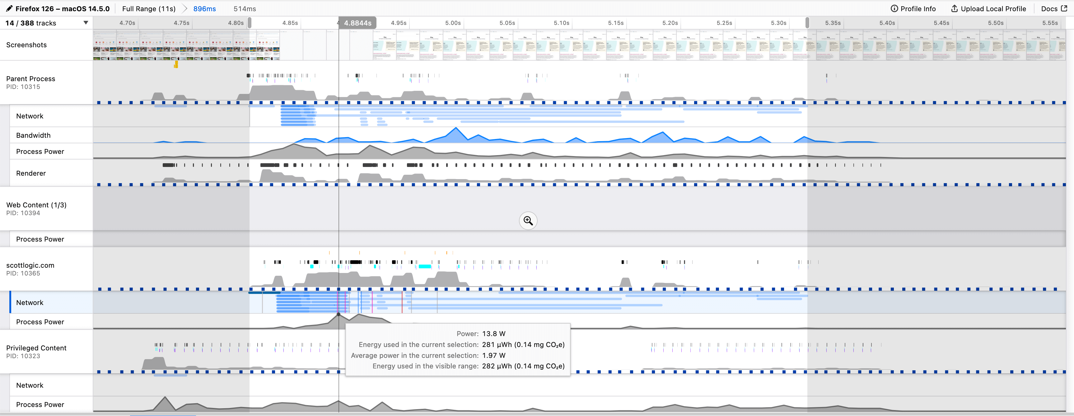 Firefox Profiler view of the Scott Logic blog Firefox Profiler view of the Scott Logic Blog