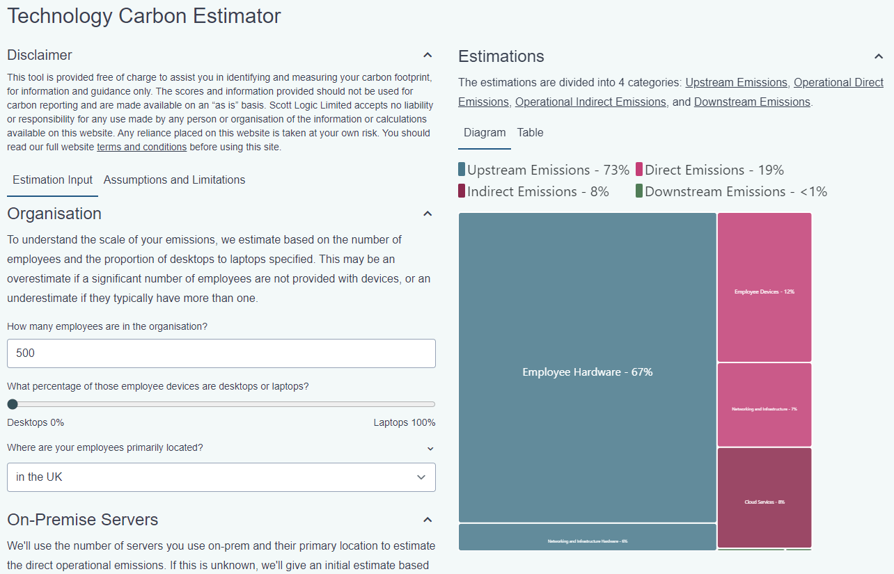 A screenshot of our Tech Carbon Estimator, showing some of the input and a result. Technology Carbon Estimator