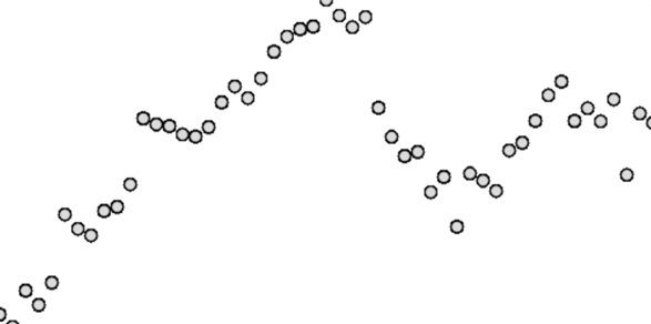 Points as grey circles with borders Points as grey circles with borders