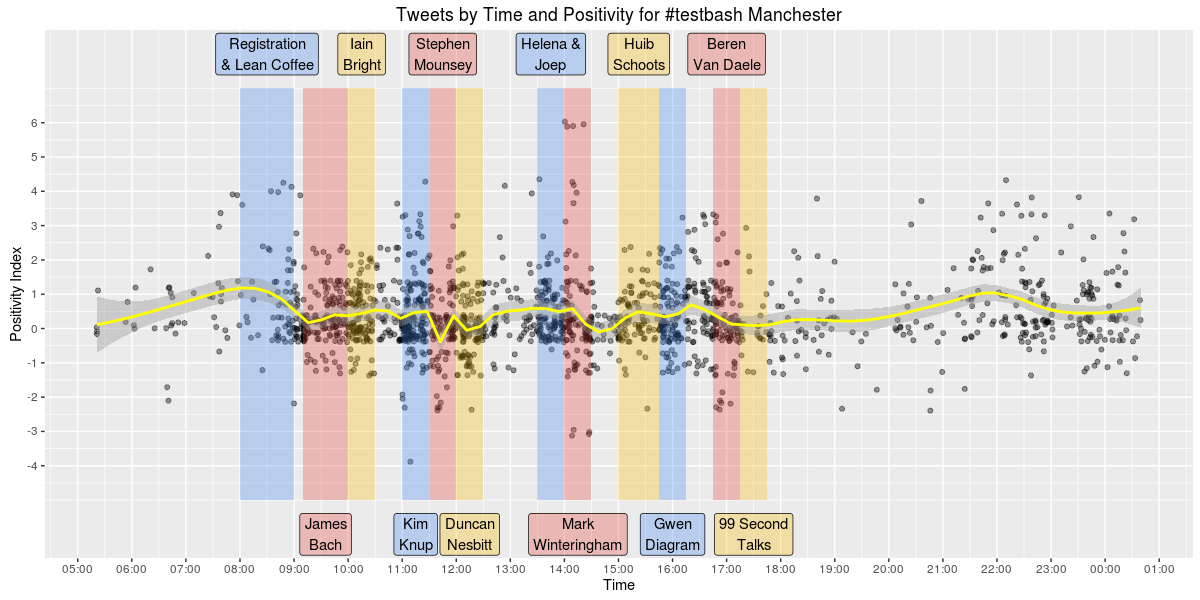 title image title image