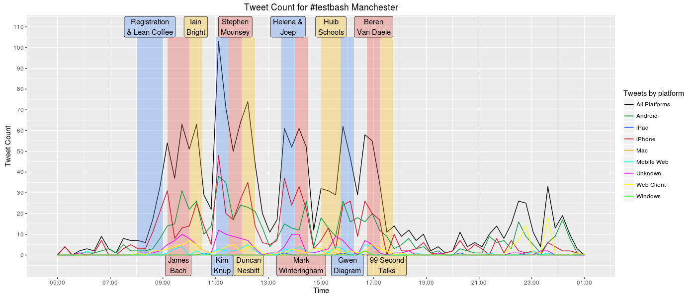 title image title image