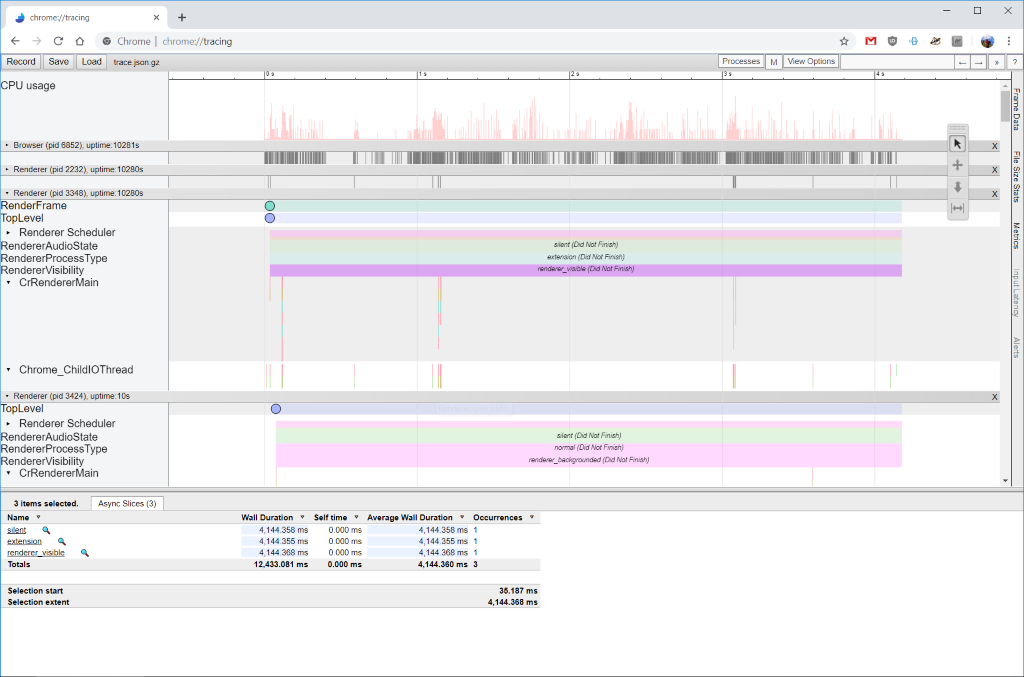 chrome://tracing Screenshot of tracing tool in Chromium